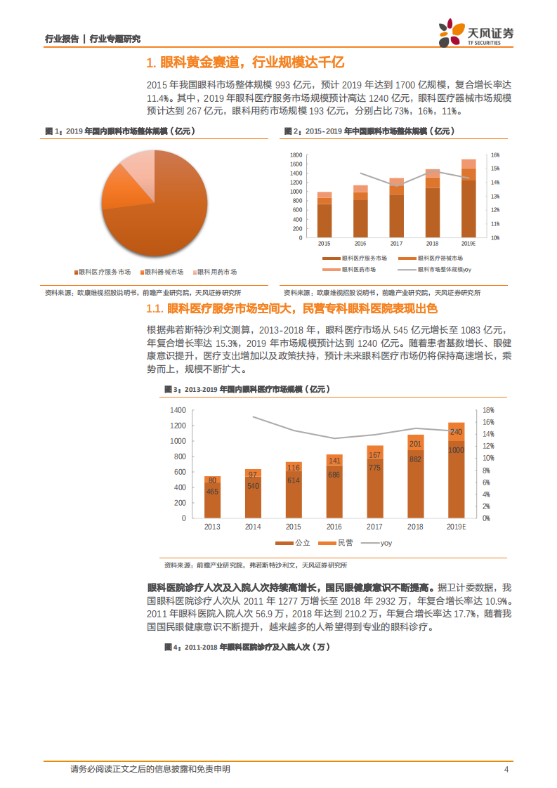 医药生物行业：聚焦好赛道，黄金眼科产业，大市值公司与成长白马的培育土壤-20200801.pdf 第4页