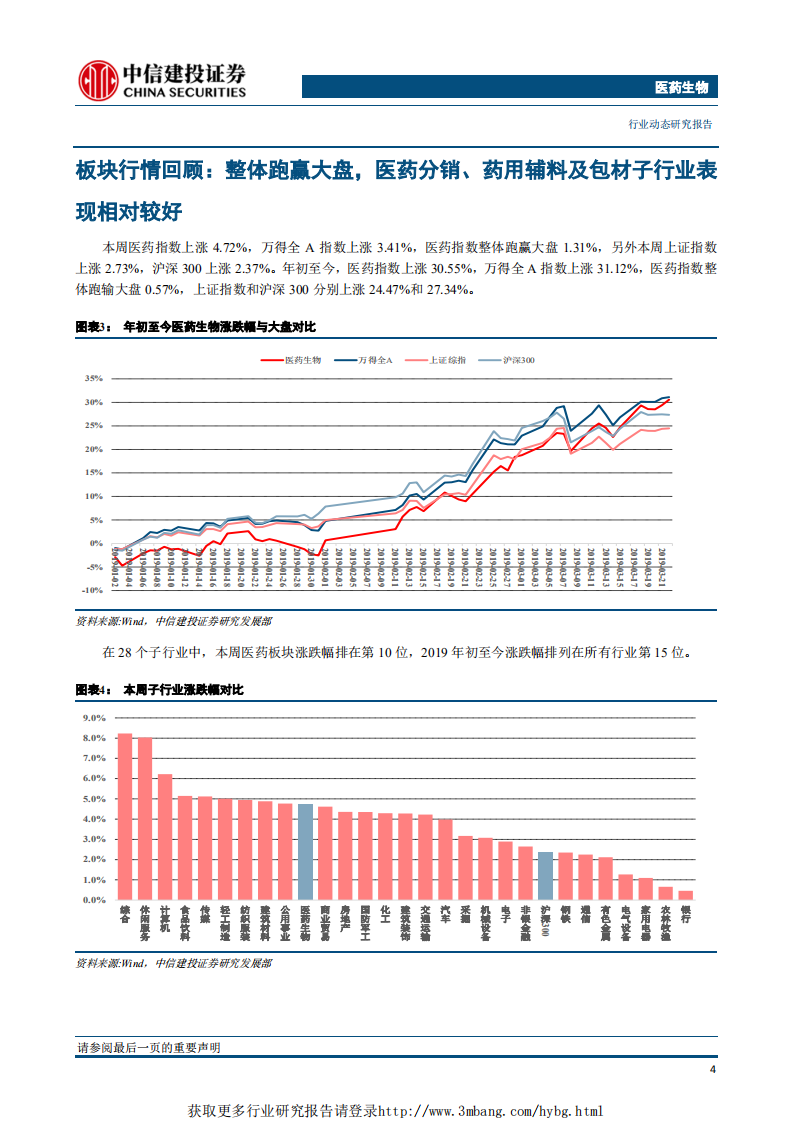 医药生物行业：科创板大幕徐徐拉开，医药股主线机会凸显-190325.pdf 第5页