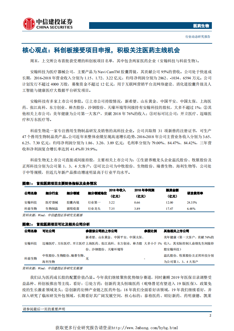 医药生物行业：科创板大幕徐徐拉开，医药股主线机会凸显-190325.pdf 第3页