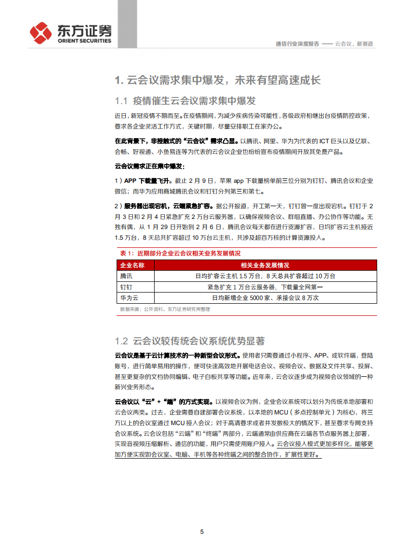 通信行业：深度梳理海外云会议巨头成长史，云会议，新赛道-200211.pdf 第5页