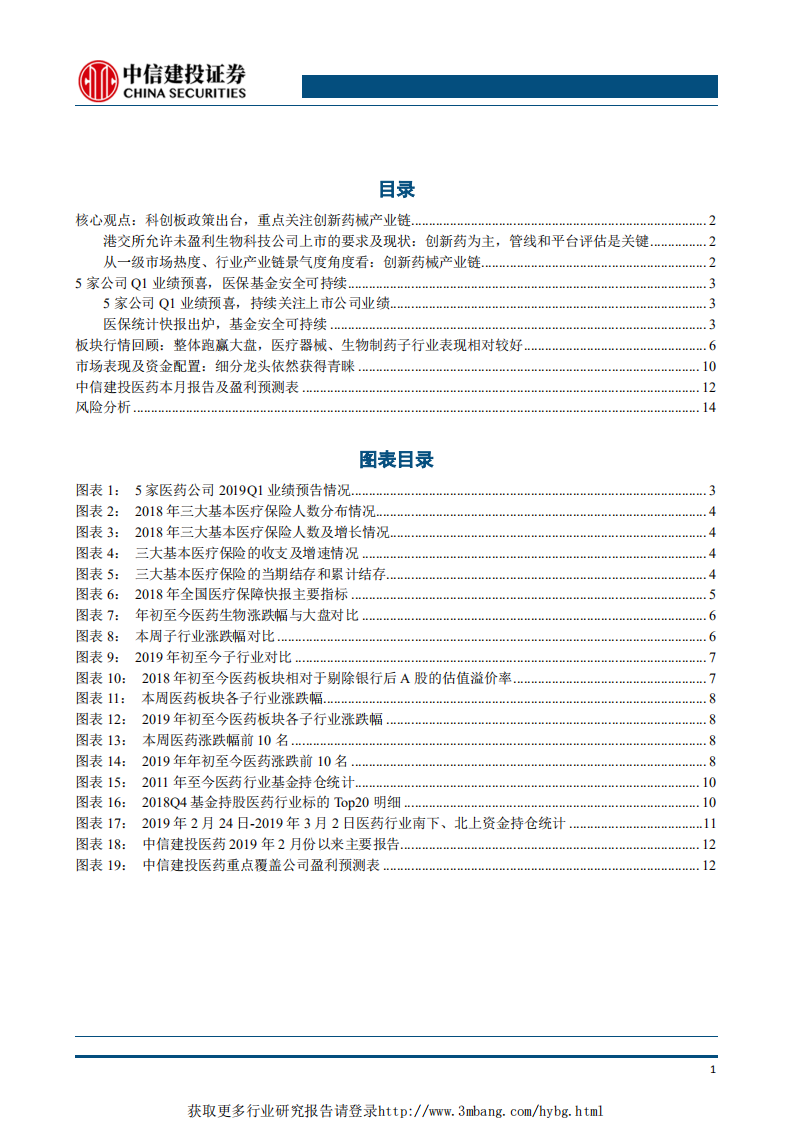 医药生物行业：科创板重磅政策出台，重点关注创新药械产业链-190304.pdf 第2页