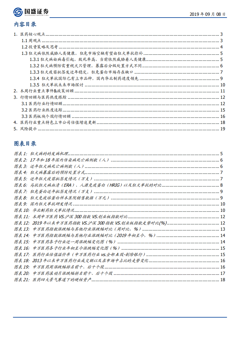 医药生物行业：狂犬单抗市场价值几何？继续推荐2+X-190908.pdf 第2页