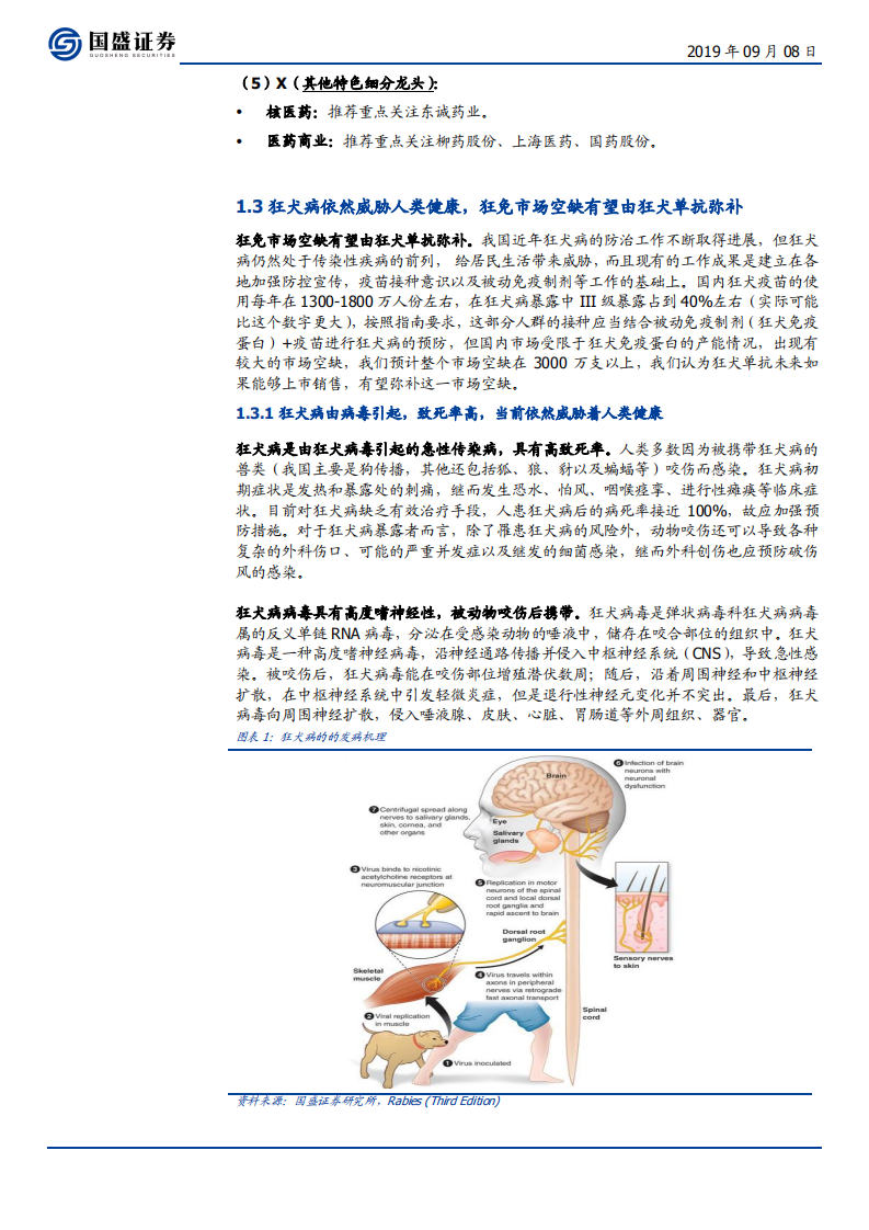 医药生物行业：狂犬单抗市场价值几何？继续推荐2+X-190908.pdf 第5页