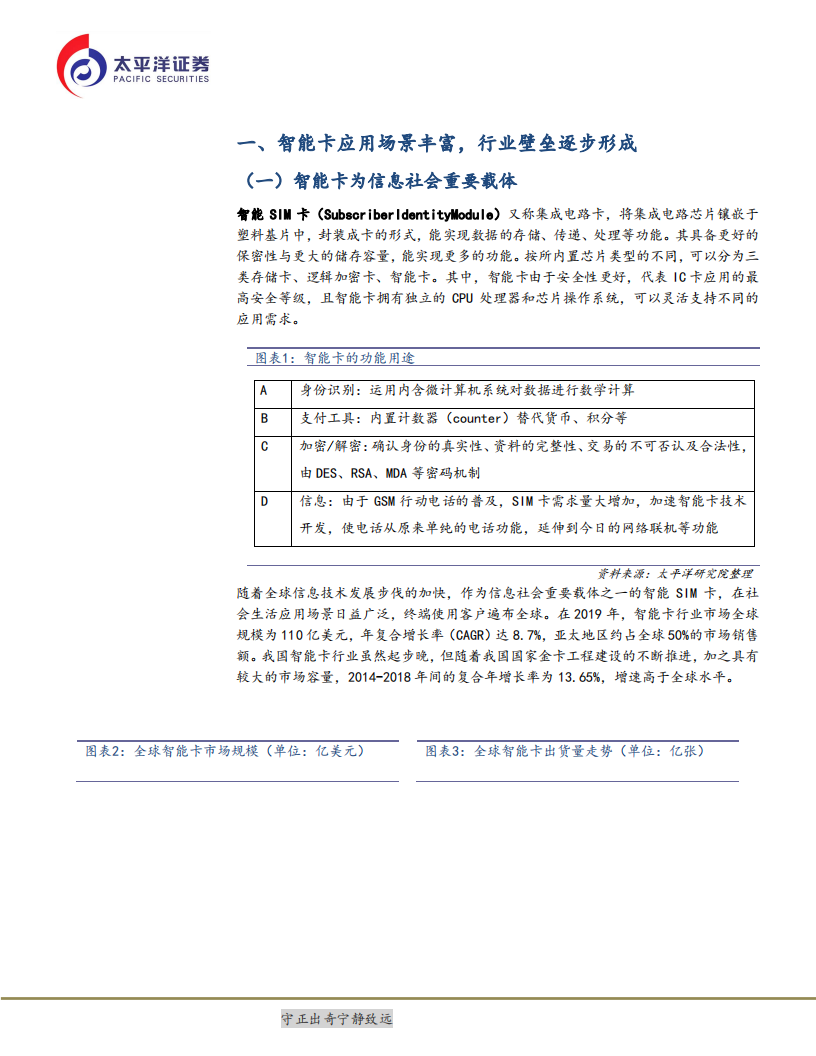 通信行业：数字货币载体和5G新入口，超级SIM卡&rdquo;超级&ldquo;预期差-211110.pdf 第6页