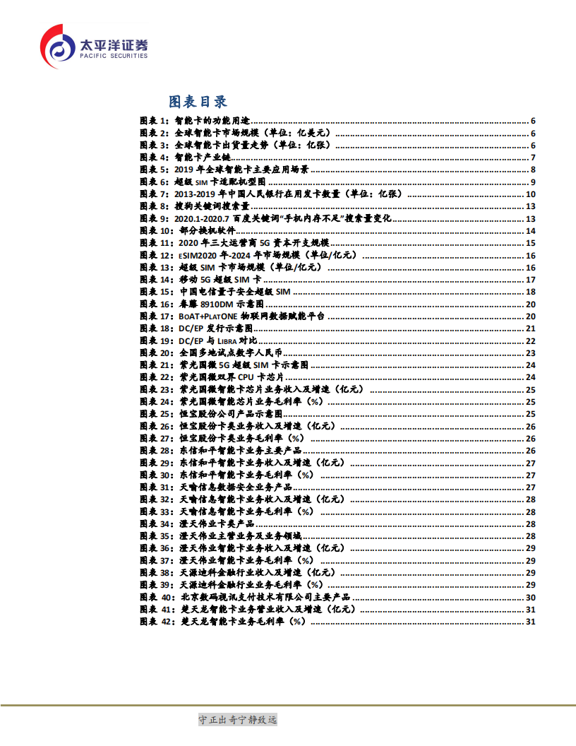 通信行业：数字货币载体和5G新入口，超级SIM卡&rdquo;超级&ldquo;预期差-211110.pdf 第5页