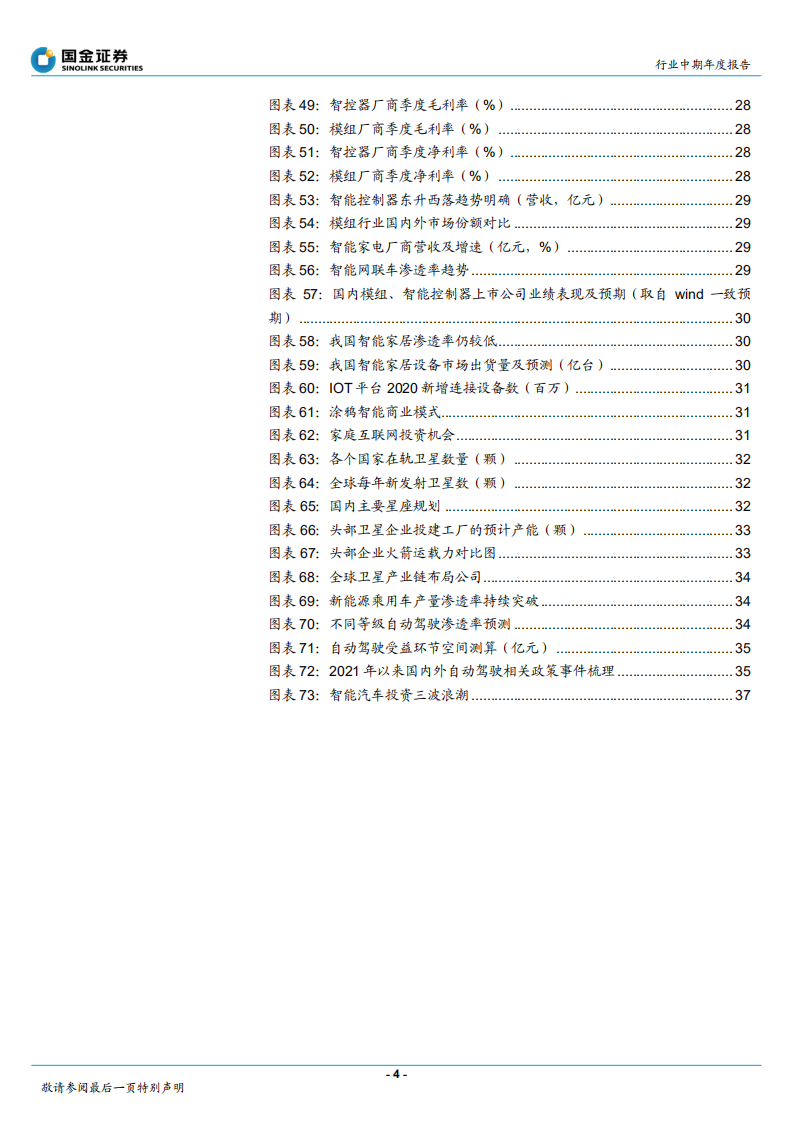 通信行业：通信行业的投资机遇在新一代ICT产业链-211226.pdf 第4页