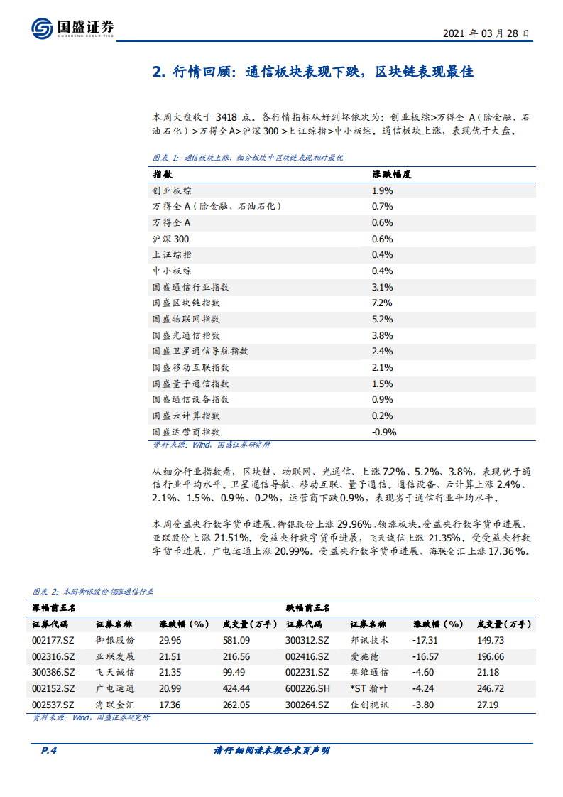 通信行业：通信行业有哪些碳中和标的？-210328.pdf 第4页