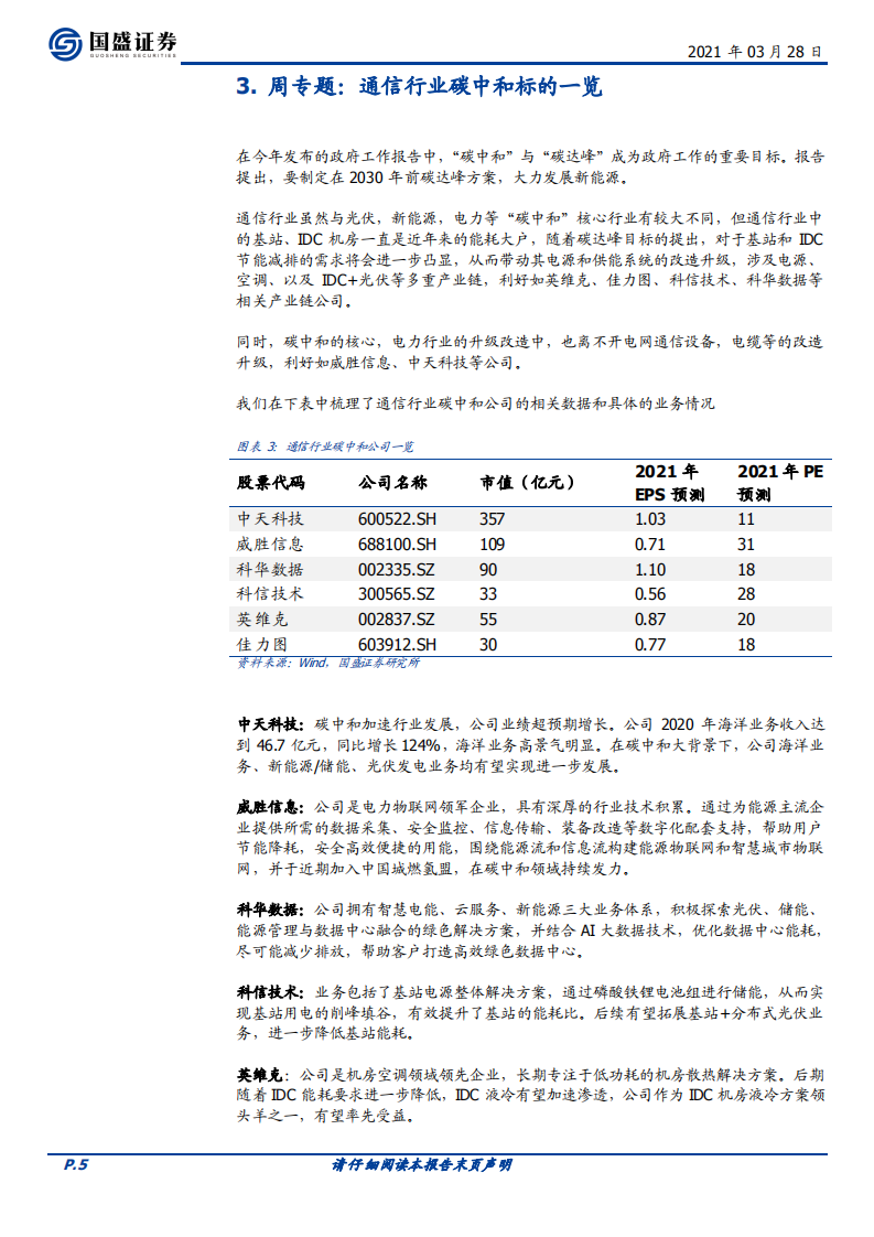 通信行业：通信行业有哪些碳中和标的？-210328.pdf 第5页