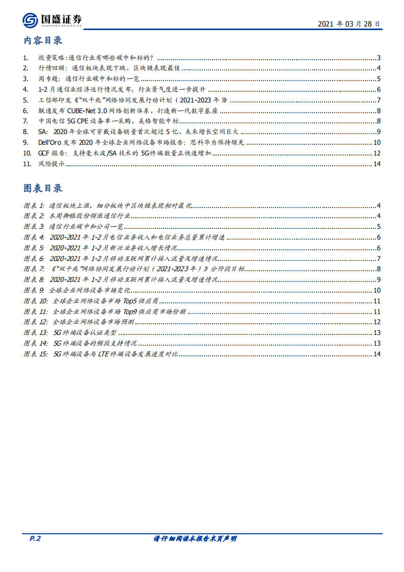 通信行业：通信行业有哪些碳中和标的？-210328.pdf 第2页