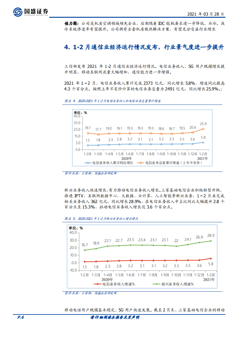 通信行业：通信行业有哪些碳中和标的？-210328.pdf 第6页