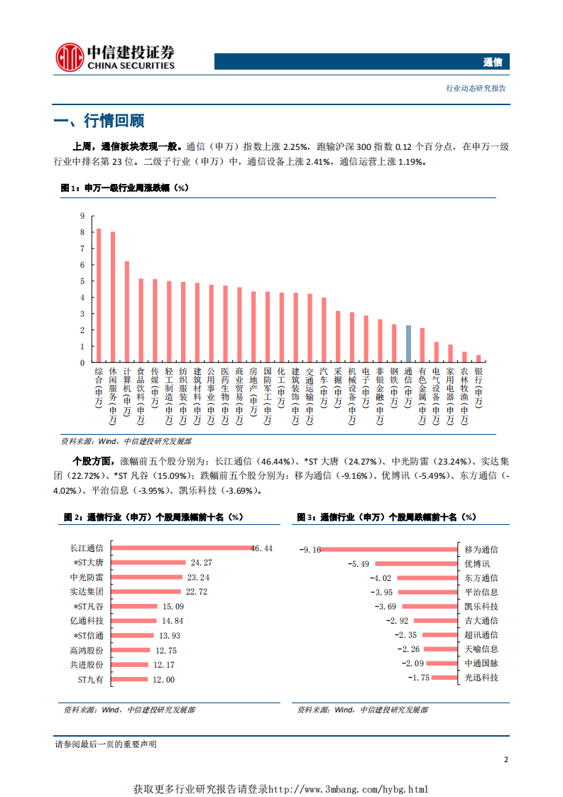 通信行业：通信行业拐点确立，运营商资本开支重回增长通道-190324.pdf 第3页