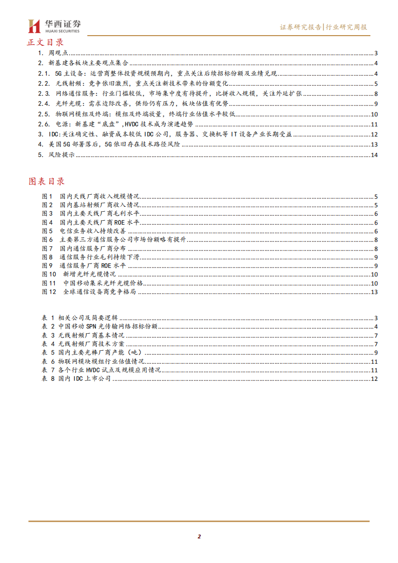 通信行业：新基建&ldquo;面面观&rdquo;，短期关注系统性及估值风险-200315.pdf 第2页