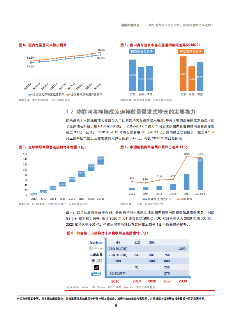 通信行业：信息消费进入提质时代，数据流量维持高速增长-181025.pdf 第6页