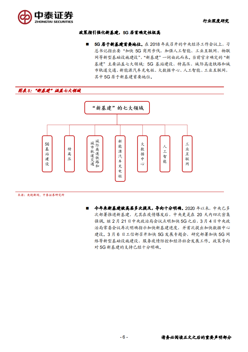 通信行业：新基建视角下的5G网络现状和发展-200320.pdf 第6页