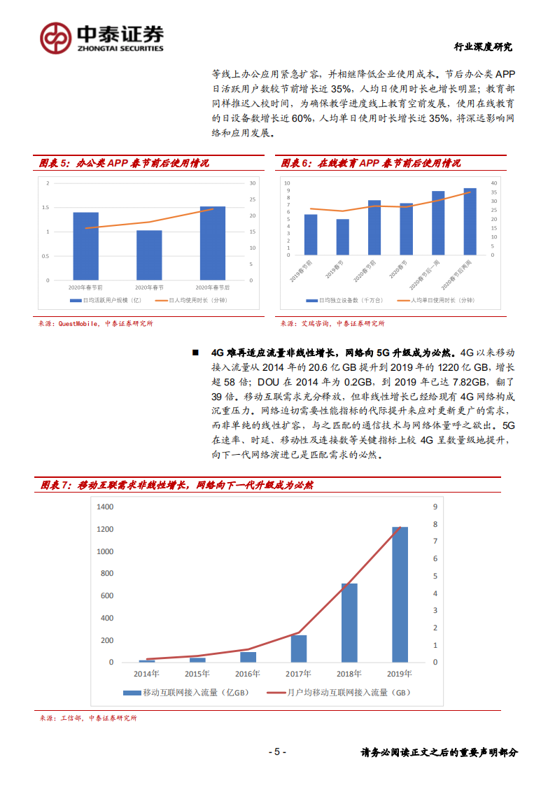 通信行业：新基建视角下的5G网络现状和发展-200320.pdf 第5页