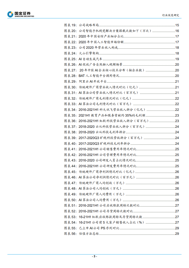 通信行业：行业拐点将至，不同AI公司价值几何？ -210905.pdf 第3页