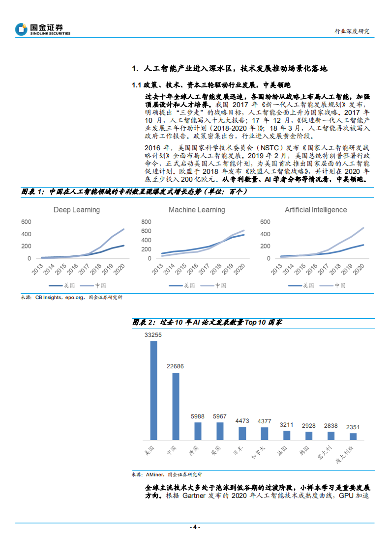 通信行业：行业拐点将至，不同AI公司价值几何？ -210905.pdf 第4页
