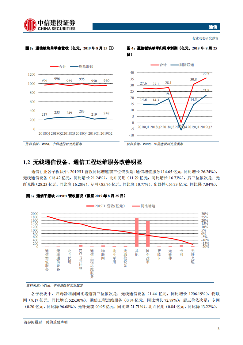 通信行业：行业趋势向好，电信联通就5G共建共享达共识，无需过度悲观-190825.pdf 第5页