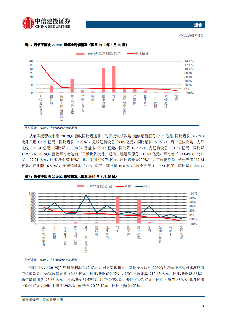 通信行业：行业趋势向好，电信联通就5G共建共享达共识，无需过度悲观-190825.pdf 第6页