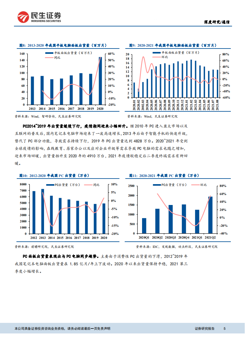 通信行业：雄狮少年，元宇宙在汽车行业的探讨-211210.pdf 第5页