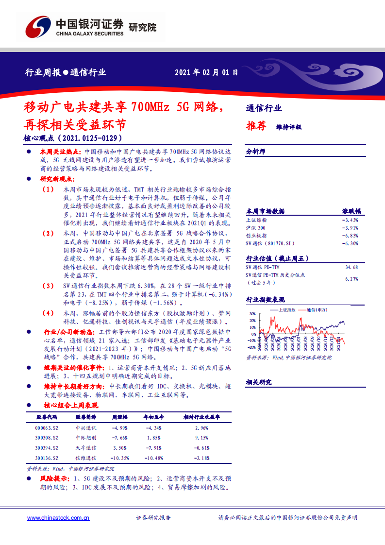 通信行业：移动广电共建共享700MHz 5G网络，再探相关受益环节-210201.pdf 第1页
