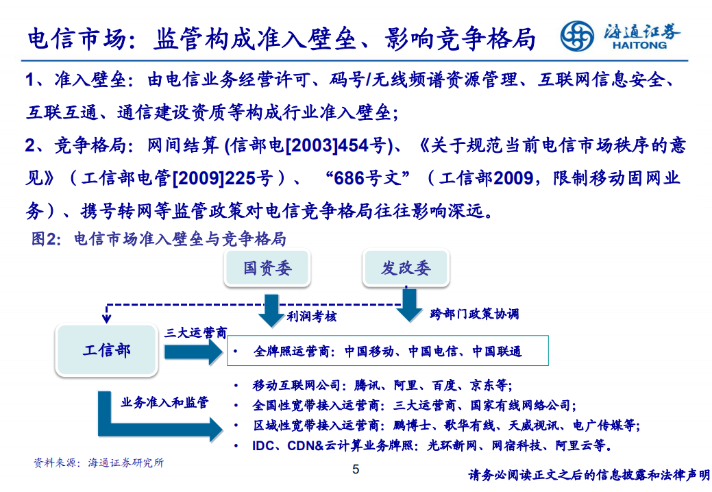 通信行业：研究框架培训-180718.pdf 第5页