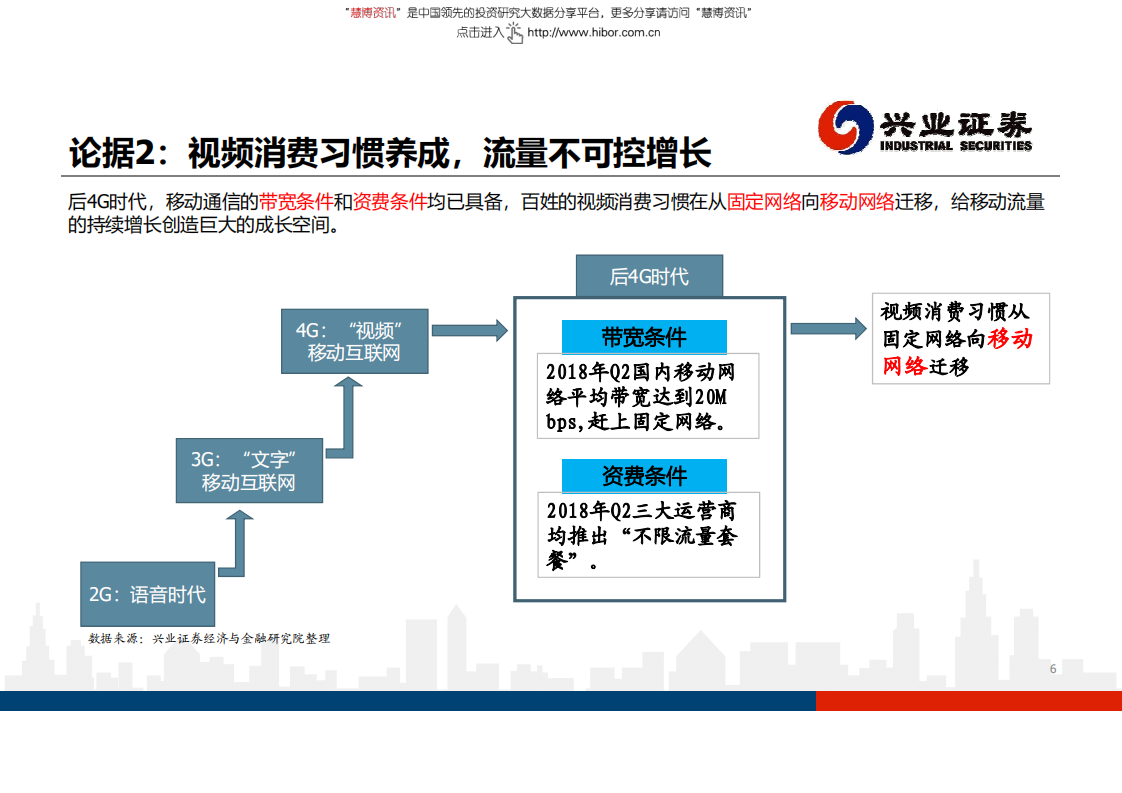 通信行业：移动流量爆发，驱动4G扩容与5G建设-180904.pdf 第6页
