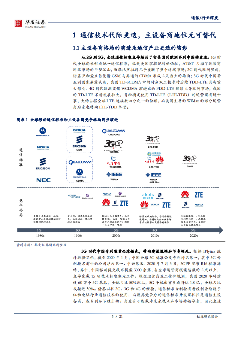 通信行业：迎接&ldquo;真5G&rdquo;时代，主设备商挑战与机遇并存-20200709.pdf 第5页