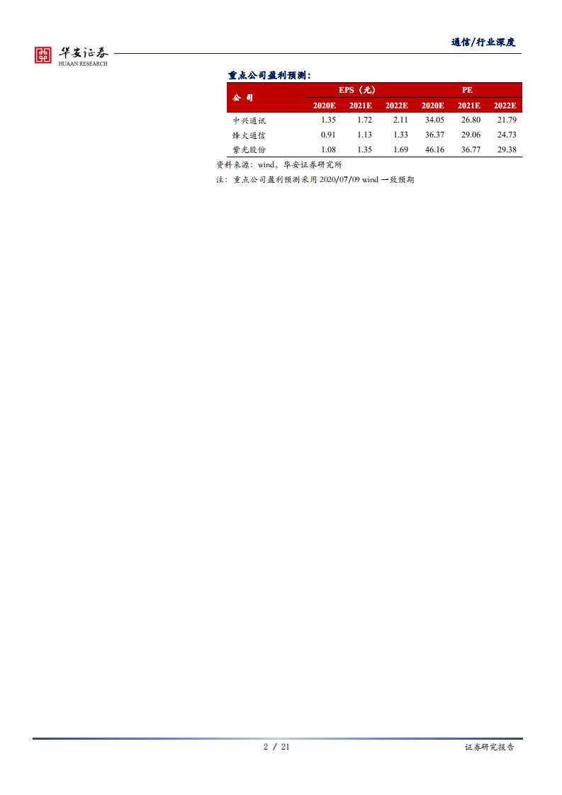通信行业：迎接&ldquo;真5G&rdquo;时代，主设备商挑战与机遇并存-20200709.pdf 第2页