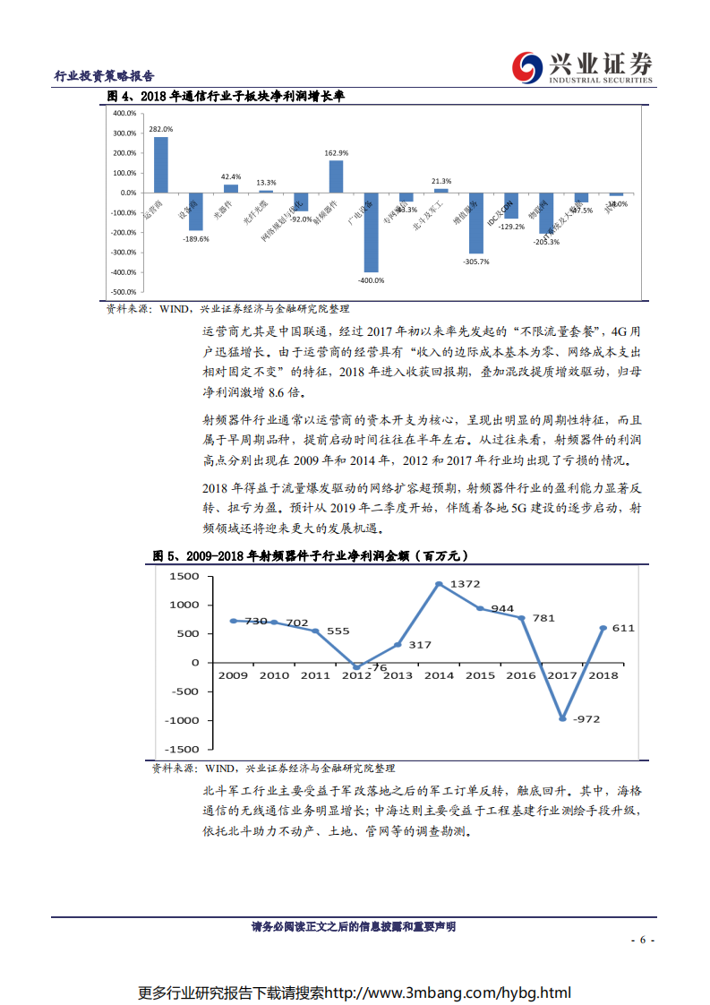 通信行业：硬件与应用共振，5G箭在弦上-190602.pdf 第6页