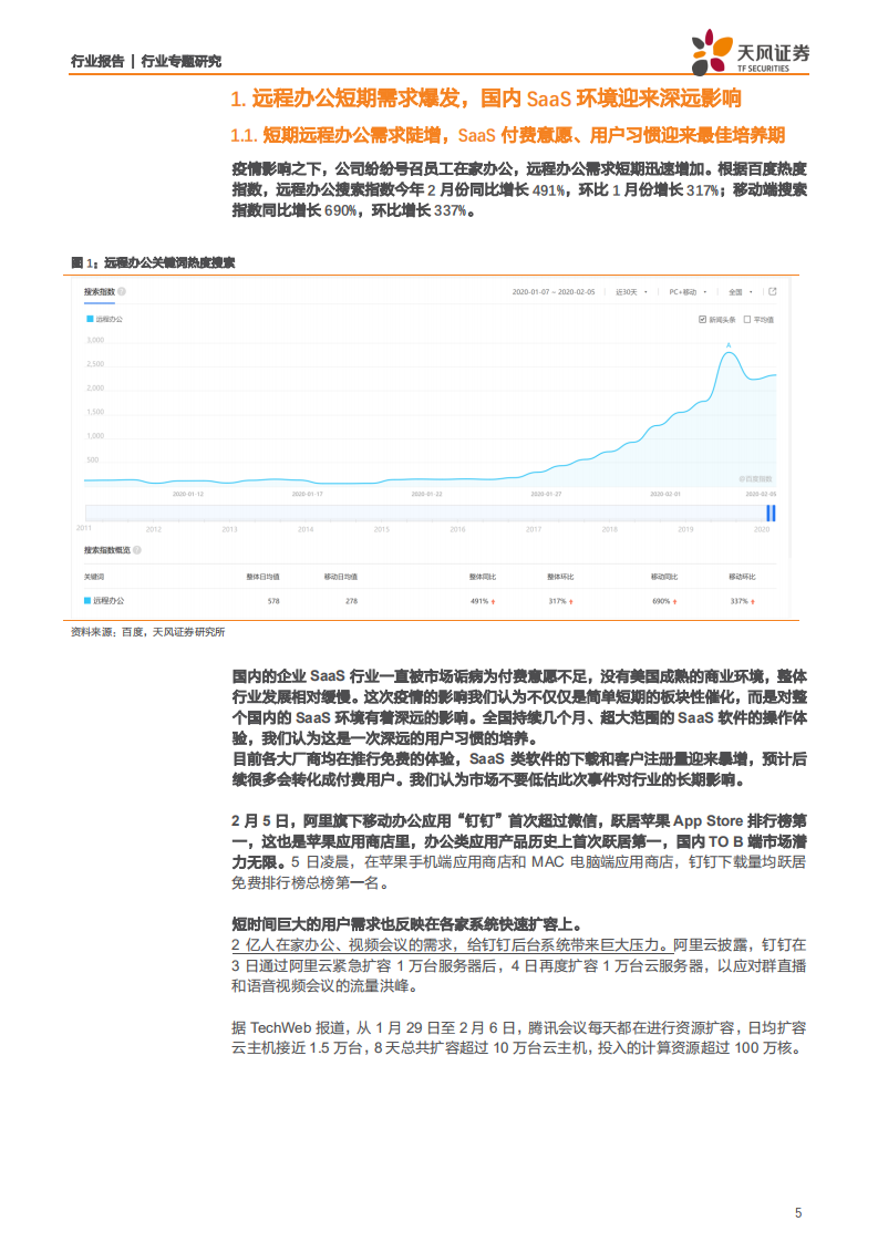 通信行业：远程办公迎来加速发展期，云视频行业借势崛起-200209.pdf 第5页
