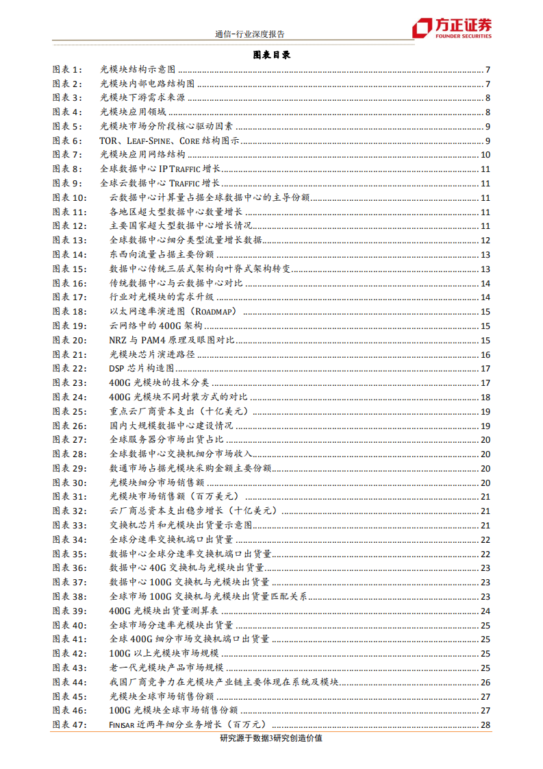 通信行业：云厂商资本性支出回暖与400G产品升级形成共振，国内光模块厂商再获发展新机遇-190904.pdf 第3页