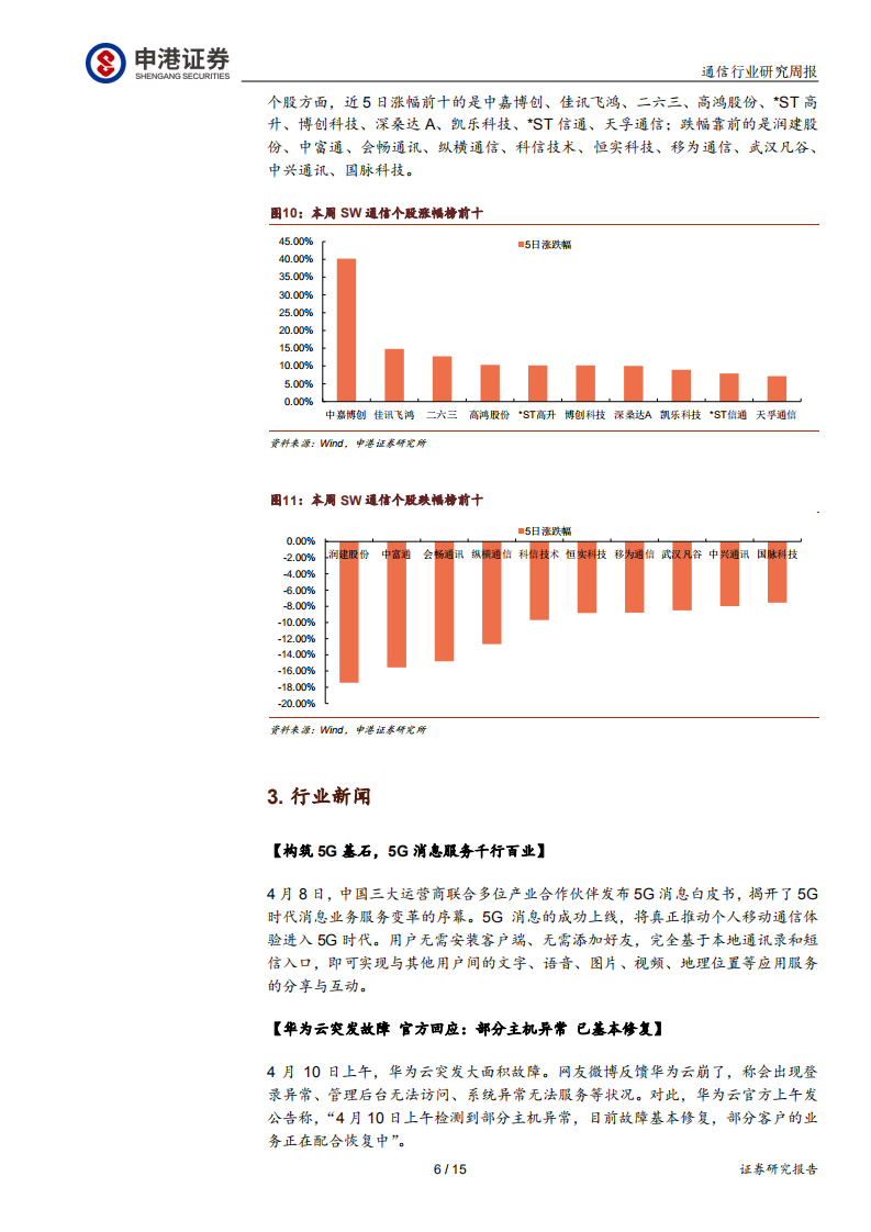 通信行业：云服务与5G共振，中国光模块有望引领全球-200413.pdf 第6页