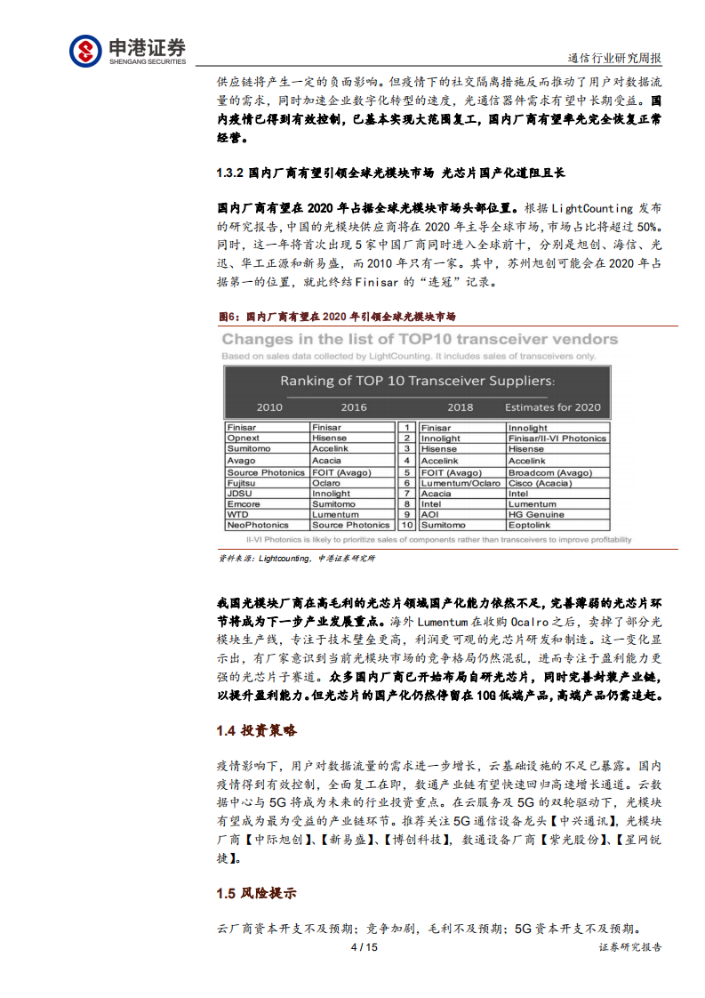 通信行业：云服务与5G共振，中国光模块有望引领全球-200413.pdf 第4页
