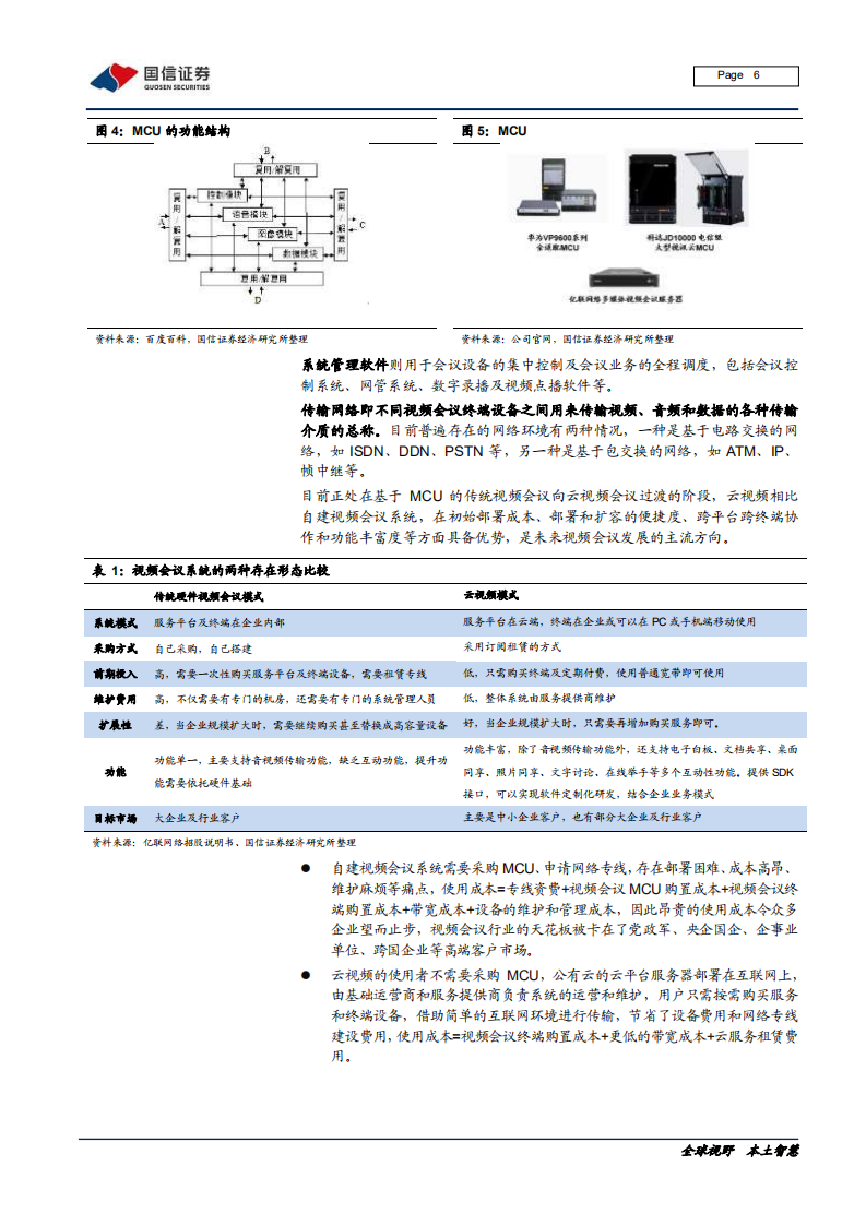通信行业：云视讯行业专题之二，视频会议的发展回顾与未来展望-200227.pdf 第6页