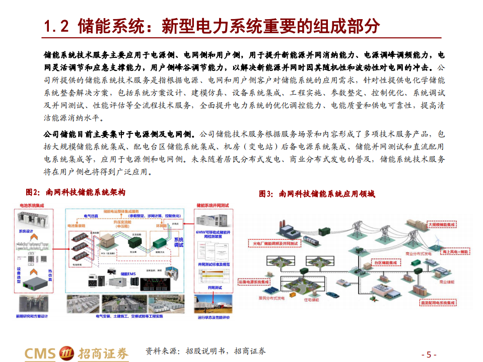南网科技-计算机行业碳中和研究系列二：背靠南网，拥抱储能信息化-20220111.pdf 第5页