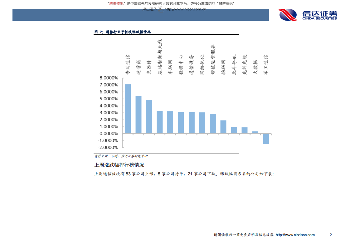 通信行业：运营商发力5G力争转型，设备商海外仍存较大机遇-181029.pdf 第5页