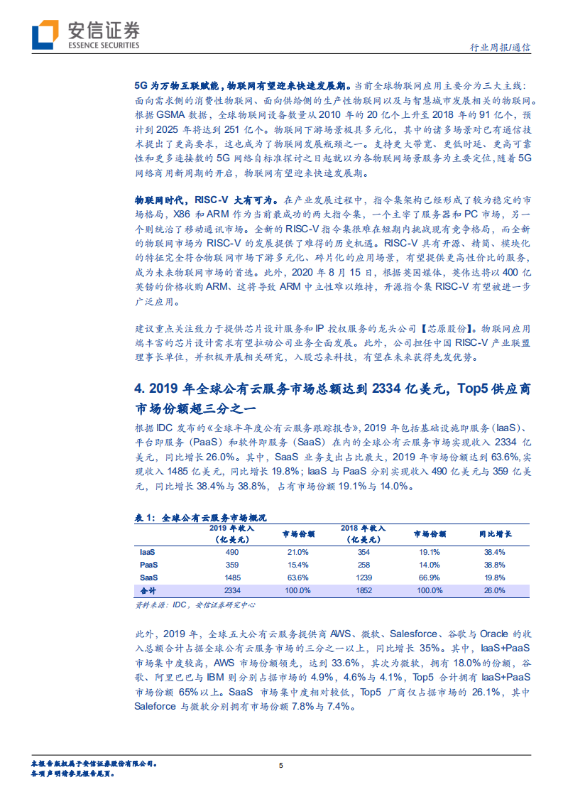 通信行业：运营商赋能5G应用，工业互联网加速发展-20200823.pdf 第5页