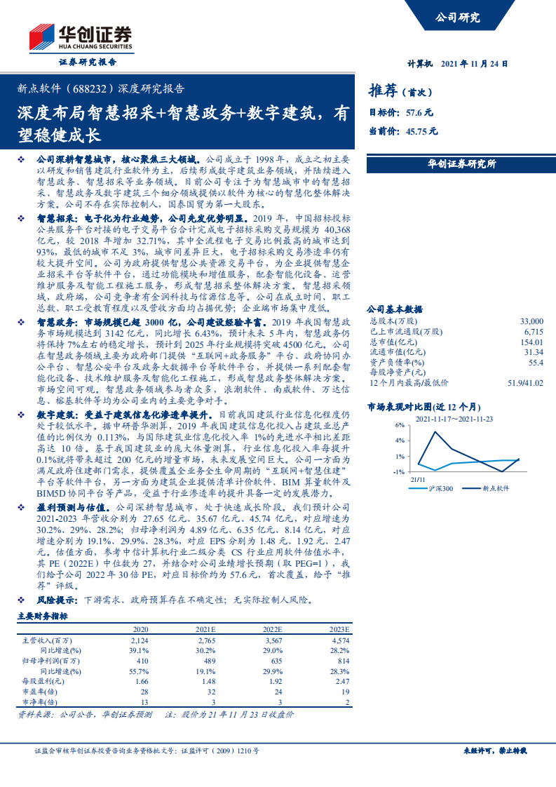 新点软件-深度研究报告：深度布局智慧招采+智慧政务+数字建筑，有望稳健成长-2021112.pdf 第1页
