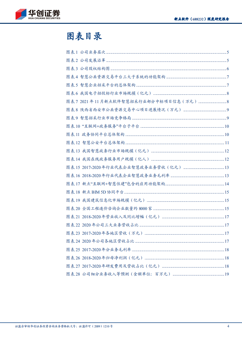 新点软件-深度研究报告：深度布局智慧招采+智慧政务+数字建筑，有望稳健成长-2021112.pdf 第4页