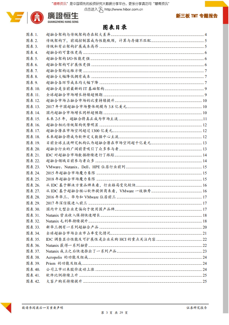 TMT行业专题报告：超融合蓝海方兴未艾，强烈看好掌握自主核心软件能力供应商-180906.pdf 第3页