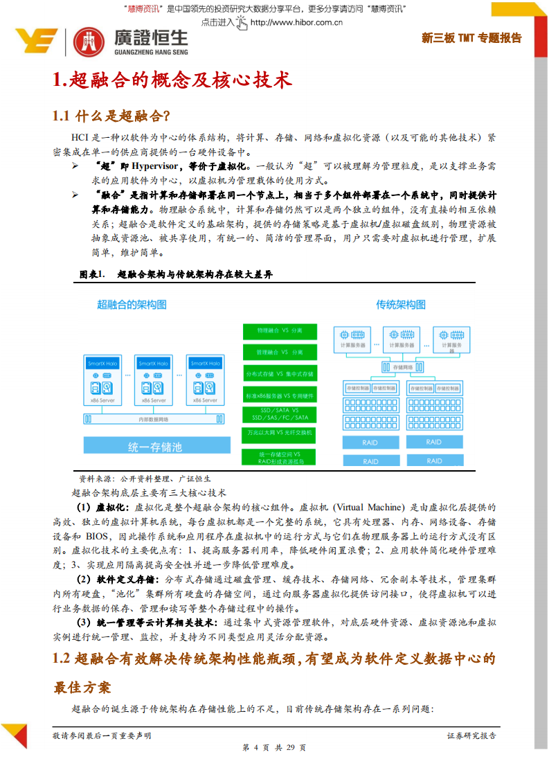 TMT行业专题报告：超融合蓝海方兴未艾，强烈看好掌握自主核心软件能力供应商-180906.pdf 第4页