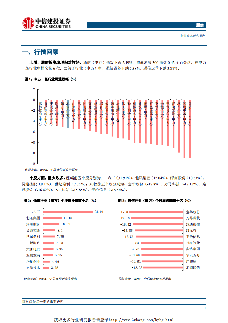 通信行业：浙江省力推，拟2022年前建设5G基站8万个，华为发布全球首款5G汽车通讯硬件-190428.pdf 第3页