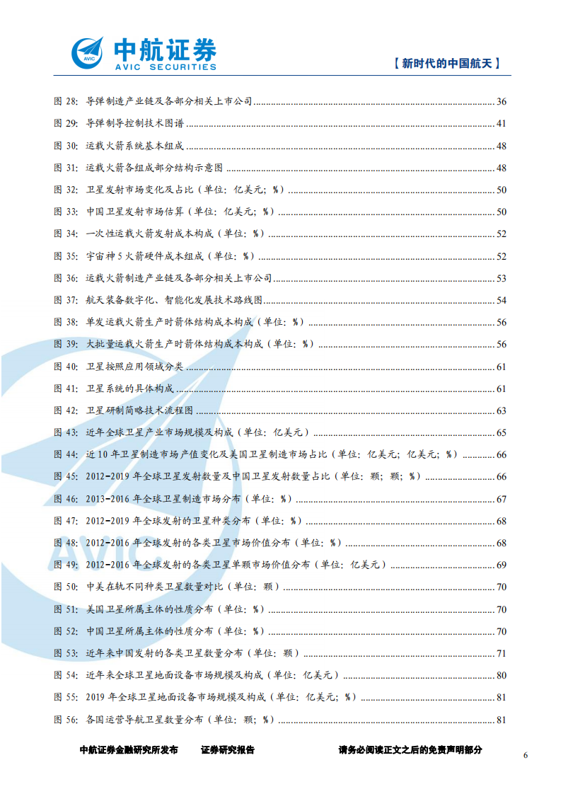 军工行业深度报告：新时代的中国航天-20200908.pdf 第6页