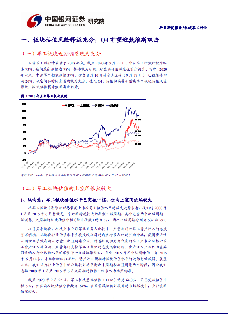 军工行业深度研究报告：军工&ldquo;十四五&rdquo;如何布局谋篇？-20200923.pdf 第4页