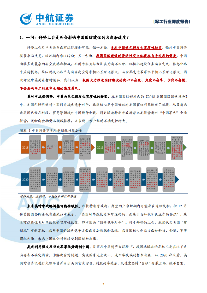 军工行业研究：军工六问-210107.pdf 第3页