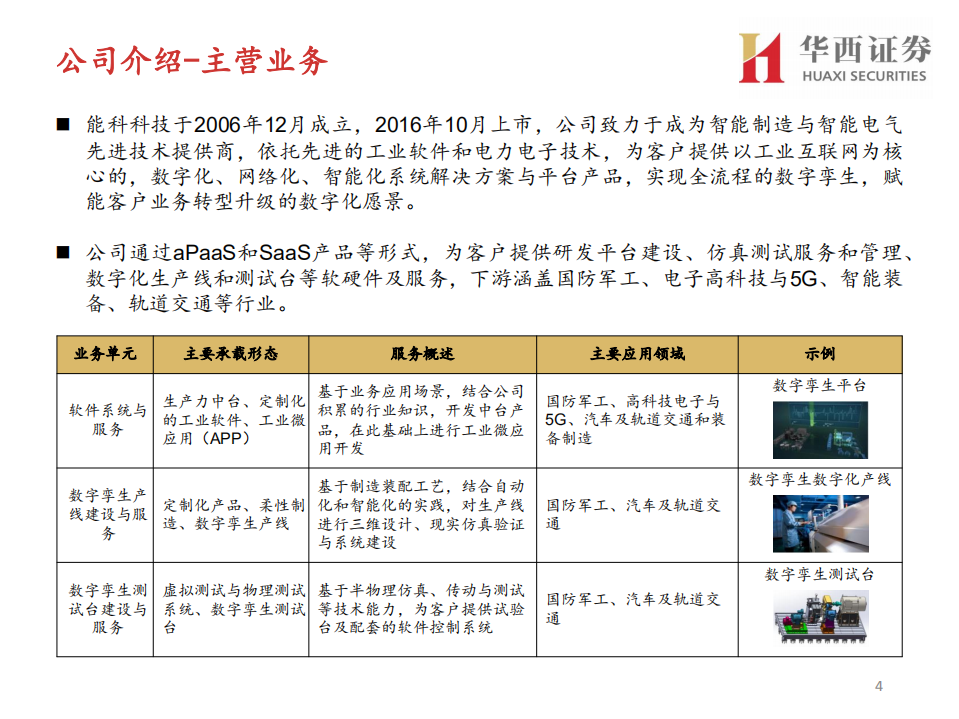 能科科技-军工虚拟制造龙头-20220110.pdf 第4页