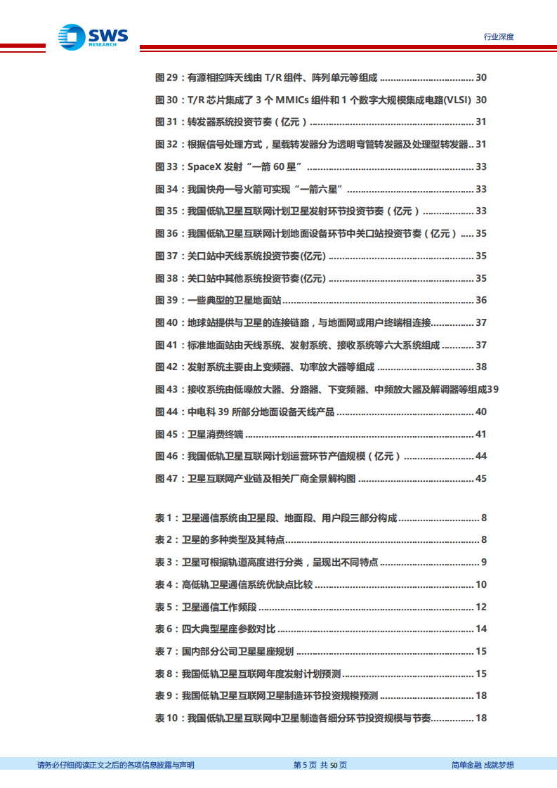通信行业&军工卫星互联网深度报告之二：天地融合，卫星互联网投资全景解构-200427.pdf 第5页