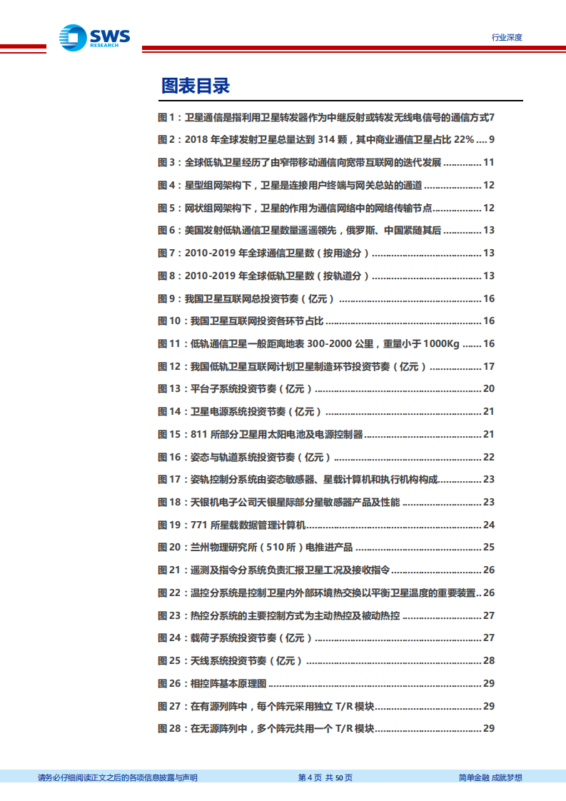 通信行业&军工卫星互联网深度报告之二：天地融合，卫星互联网投资全景解构-200427.pdf 第4页