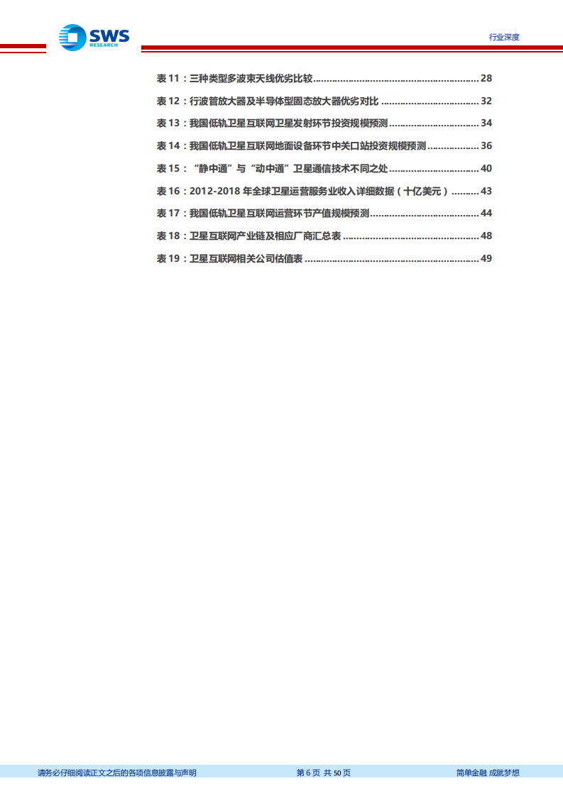 通信行业&军工卫星互联网深度报告之二：天地融合，卫星互联网投资全景解构-200427.pdf 第6页